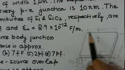 Video Solution to GATE ECE 2012 Problem on MOSFETs
