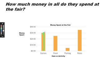 Math Grade 3 Module 6 Lesson 9 analyze data to problem solve