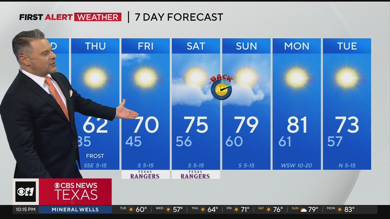 Sunny skies and a high in the 70s ahead Friday - YouTube