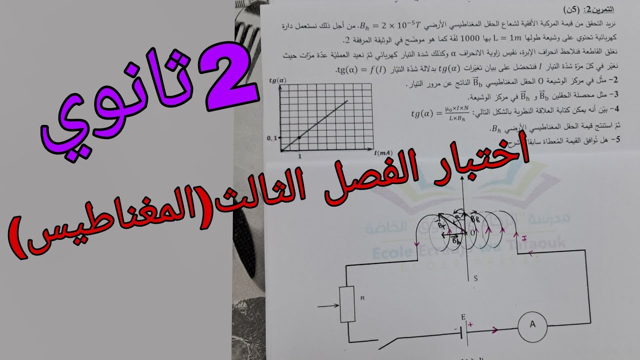 اختبار الفصل الثالث في الفيزياء للسنة 2ثانوي حول المغناطيس جميع الشعب العلمية