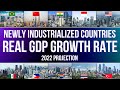 Newly industrialized countries real gdp growth rate 2022  emerging markets  developing countries