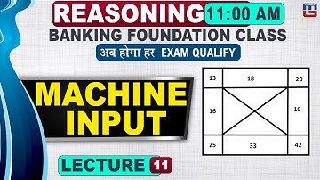 Machine Input | Banking Foundation Class | Reasoning | 11:00 am