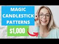 How to Trade the Engulfing Candlestick Pattern Profitably ...