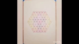 modulo, submodulo y multimodulo
