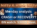 Nifty and Bank Nifty analysis for monday (23 March) | Stock market analysis for tomorrow