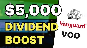 Easy Income Covered Call | Low Risk VOO Options Strategy