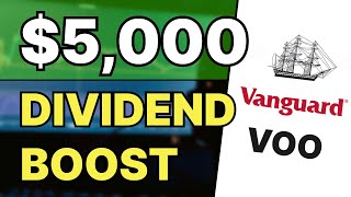 Easy Income Covered Call | Low Risk VOO Options Strategy