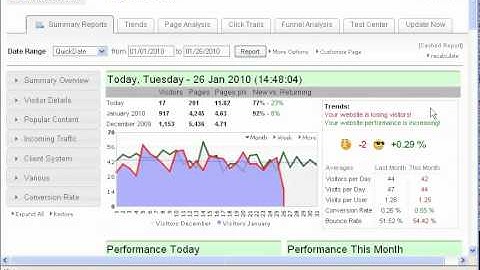 Introduction to Logaholic