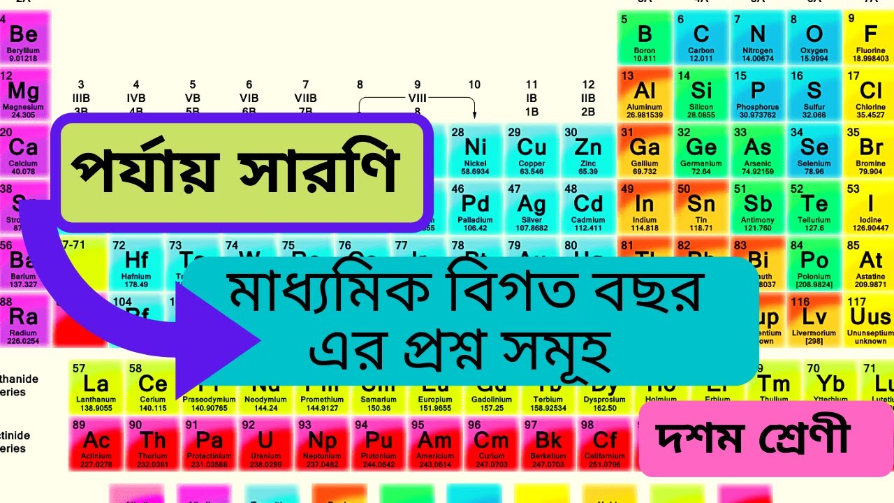 Periodic Table (পর্যায় সারনি) Madhyamik Previous Year Questions in