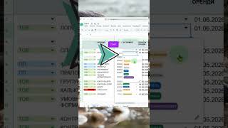 Швидко обрати варіант зі списку в google таблиці #exceltips