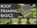 Roof Types & How They Are Constructed - Carpentry 101