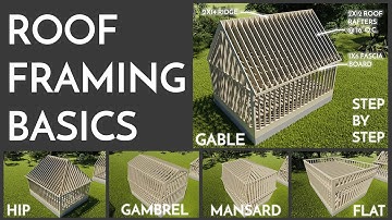 Roof Types & How They Are Constructed - Carpentry 101