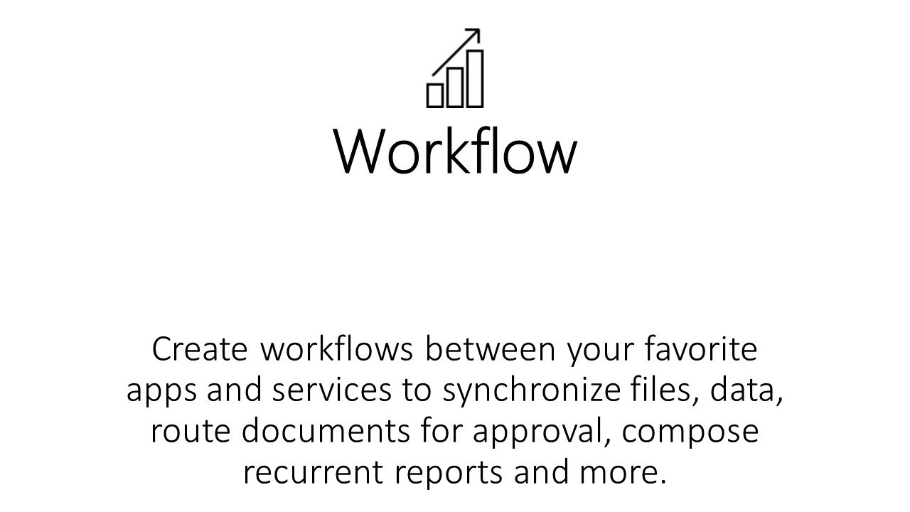 Dynamics 365 - Workflows - YouTube
