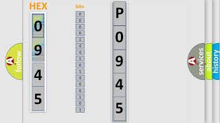 DTC Audi P0945 Short Explanation
