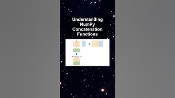 Understanding NumPy Concatenation Functions #ai #artificialintelligence #machinelearning #aiagent