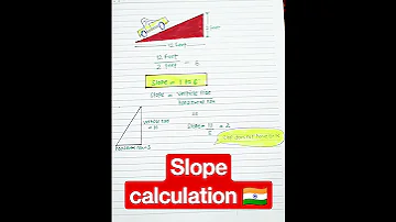 Slope Calculation Shorts Ytshortsindia Video 