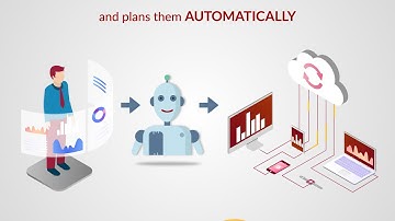 Animated Graphics Video Presentation Software with Artificial Intelligence SCADA System