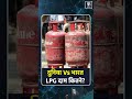 #shorts | India Vs World LPG Prices Comparison