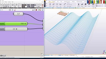 Tekla&grasshopper #4 - Rebar for curve surface