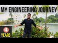 My 4 years engineering journey  0 to faang  placement journey