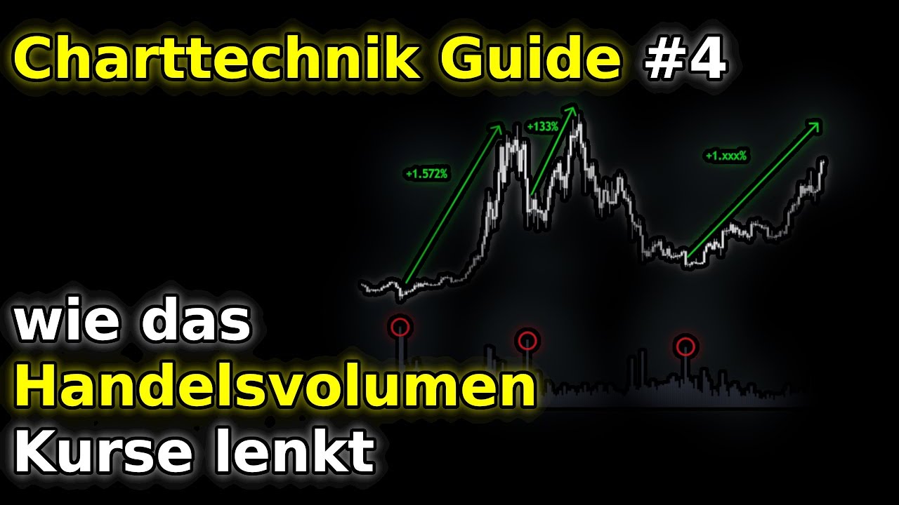 Chartanalyse für Anfänger einfach erklärt #4 Handelsvolumen bewegt Kurse /  Beispiel Bitcoin