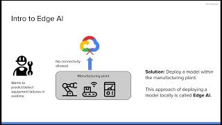Generative AI Leader certification lesson - Edge AI