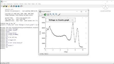 Gnuplot Tutorial Part 2
