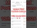 My Mutual Fund Portfolio Review | 12th March 2026 | Groww App SIP Update #stockmarket #sip #growth