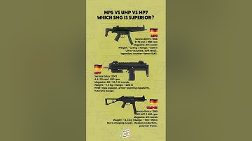 MP5 vs UMP45 vs MP7: The Ultimate SMG Evolution