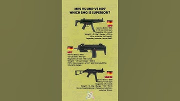 MP5 vs UMP45 vs MP7: The Ultimate SMG Evolution