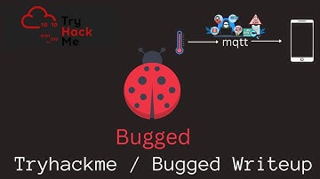 Bugged Tryhackme  | Video Writeup