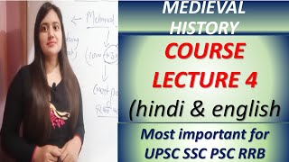 Medieval History Full Course मध्‍यकालीन भारत for UPSC PCS SSC RRB NTPC L4