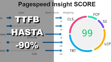 PrestaShop 10× más rápido con Page Cache Ultimate | Mejora TTFB y PageSpeed