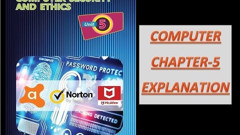 Computer Security and Ethics Explanation (Part-1)Chapter-5