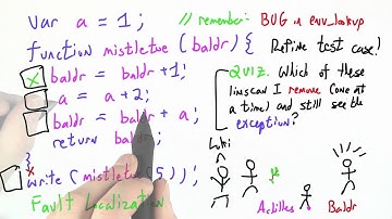 Fault Localization Solution - Programming Languages