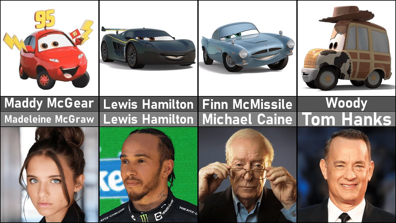 Cars Characters and their Voice Actors - YouTube