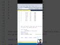 WHERE vs HAVING in 60 Seconds | SQL Interview Prep #shorts