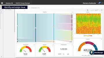 Energy Management for Production