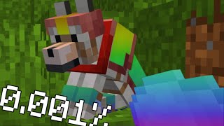 I Got EVERY DOG ARMOUR for my Pet Dog In Minecraft