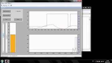 Temperature Controller with Scilab and NIDAQ module