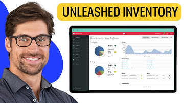 Unleashed Inventory Management Review: Best for Small Businesses?