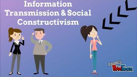 Digital Mobile Learning Guide