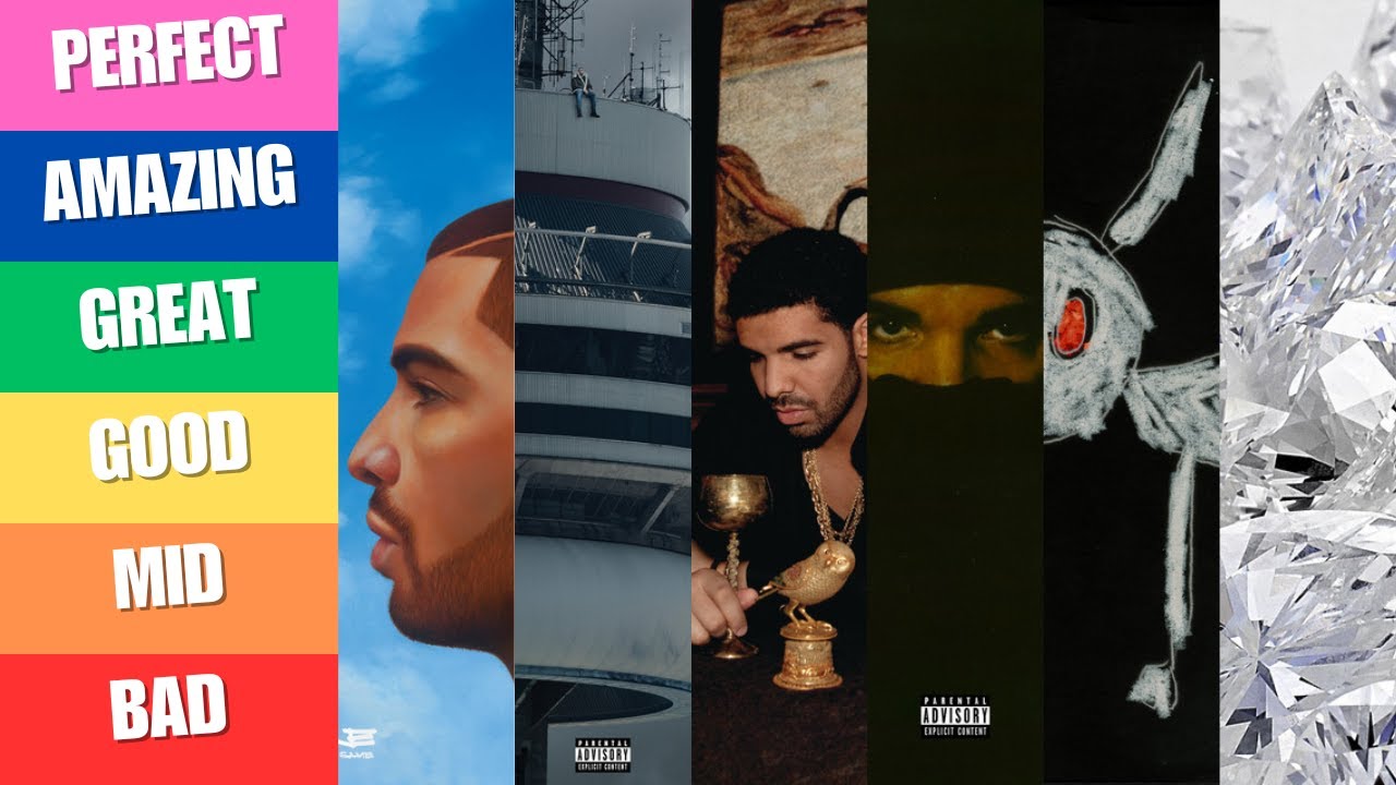 DRAKE DISCOGRAPHY TIER LIST RANKING! 🔥🦉#drake #rap #hiphop - YouTube
