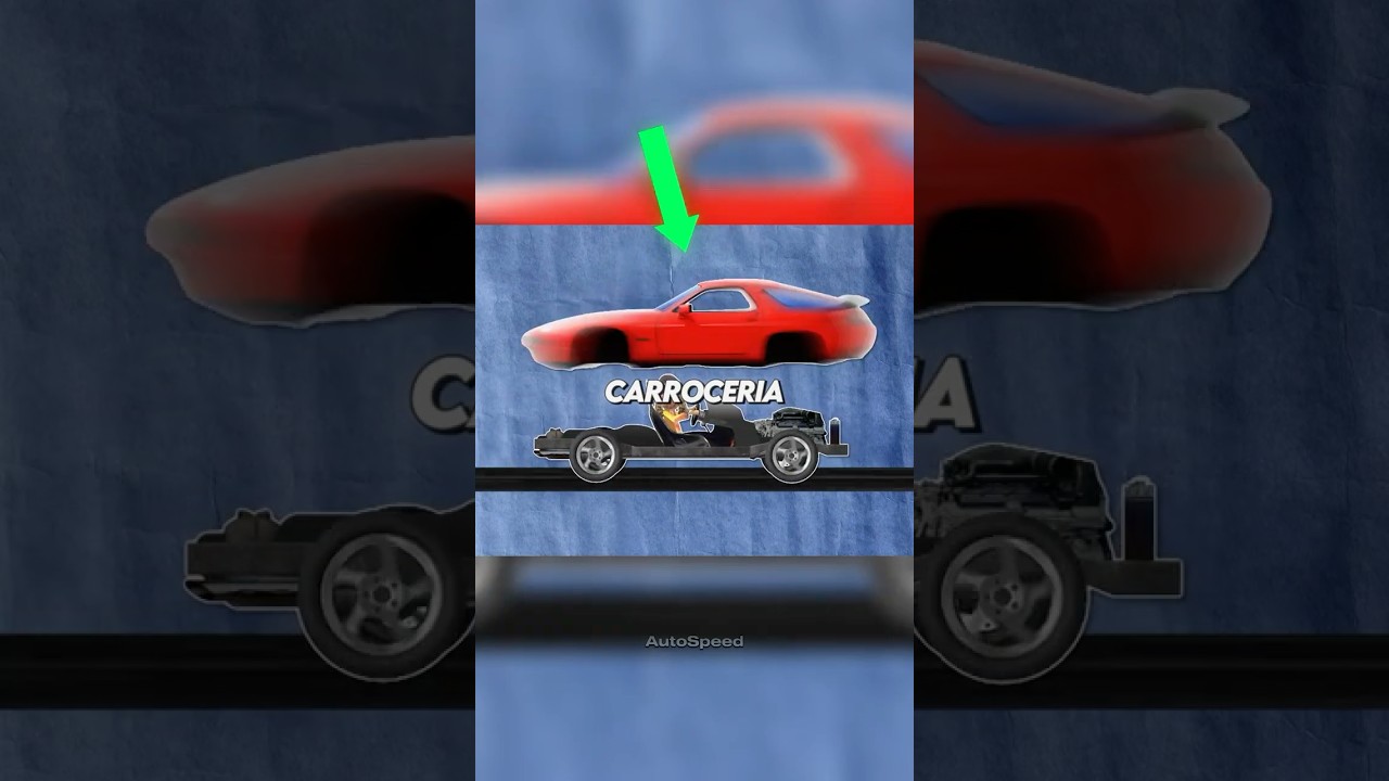 Dizem que inverter a carroceria da mais velocidade!!