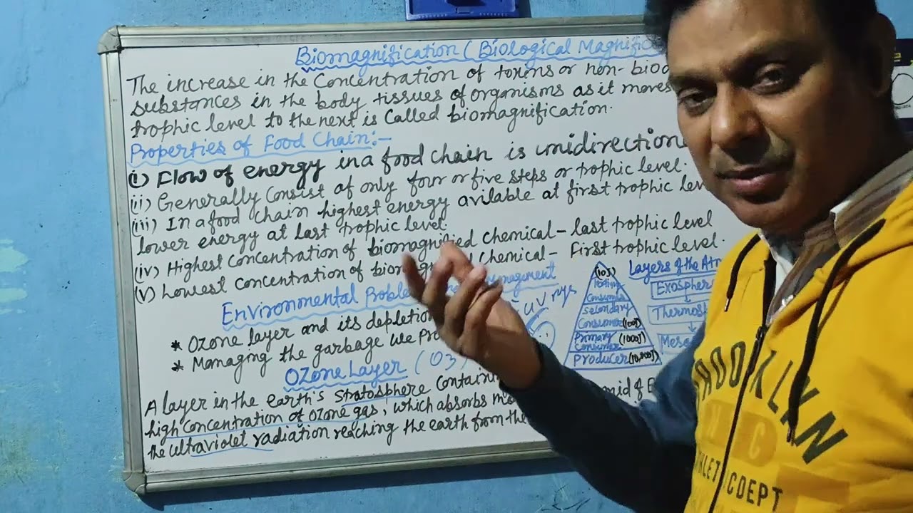 OUR ENVIRONMENT || PART 2 || CLASS 1O  ||