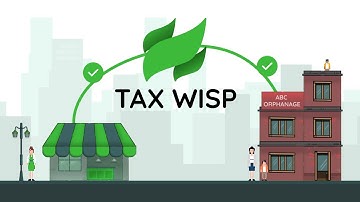 Simplifying Sales Tax Exemptions between Shopify Stores and Customers