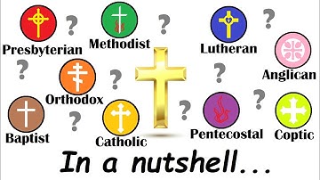 All Christian denominations explained in 12 minutes