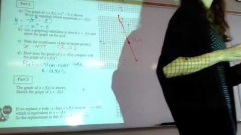 Unit 2 - transformations - Reflections - page 89-91