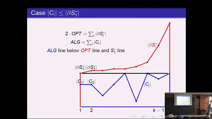 Jason Li on An FPT Algorithm Beating 2-Approximation for k-Cut