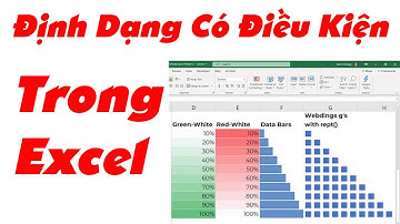 Hướng dẫn định dạng có điều kiện trong excel nâng cao - Bài 2 | Conditional Formatting